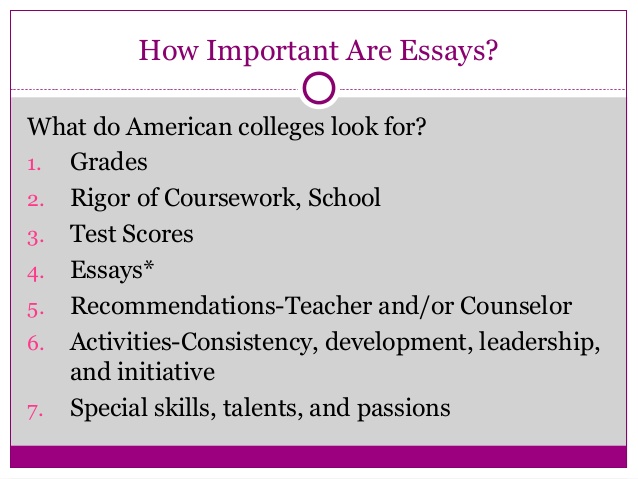 Buy essays online for college