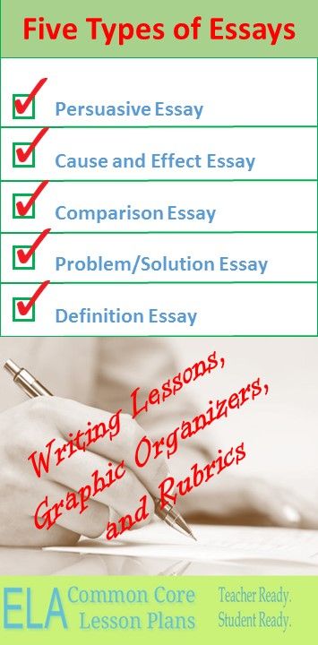 Different types of essay writing